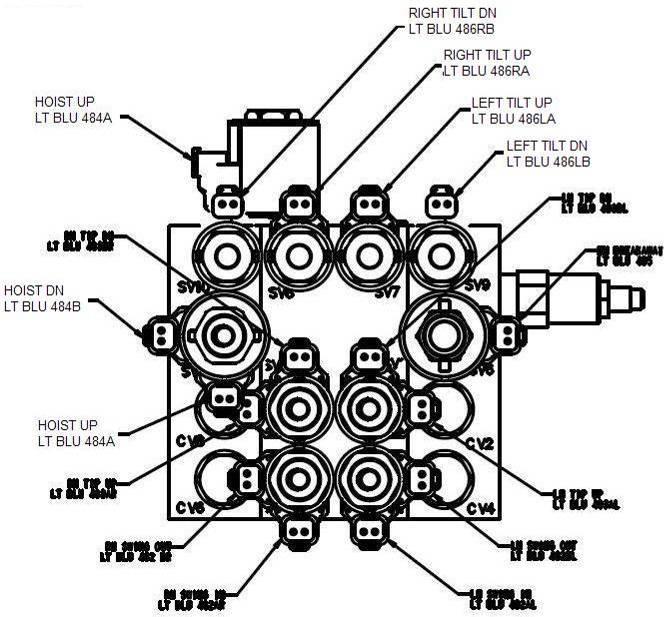 Figure 18: Sprayer Valve Block Connections 12. Connect the valve interface cable (C03) to connector S6 on the valve extension cable (C11). 13.