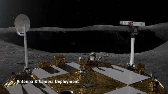 Lunar Lander Challenges Technical feasibility assessment of Polar landing on-going, to be consolidated in Phase B1 Lunar Lander challenges represent opportunities to federate development effort and