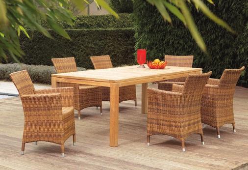 Automotive Care Patio Furniture Care For Teak, Resin, Plastic, Vinyl and Stainless Recommended by and for the