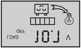 If the battery voltage is lower than the set protection voltage, the controller will automatically disconnect the load to prevent the battery from over-discharging.