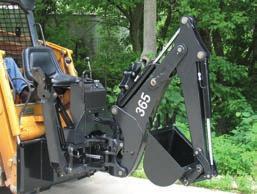 Backhoes Model 365 (3- or 4-Point Hitch) To order a complete Backhoe Assembly, choose one item from each group listed for your model GROUP 1 - Backhoes (includes fold down pin-on stabilizers, swing