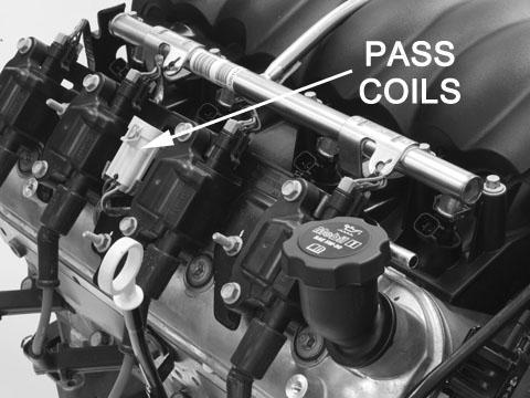 6. Locate the right (passenger s) side section of the engine compartment harness. 7.