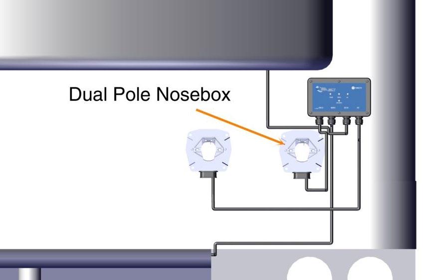 SELECT-24 INSTALLATION GUIDE DUAL POLE NOSEBOX INSTALLATION Step 1: Mount the dual pole nosebox