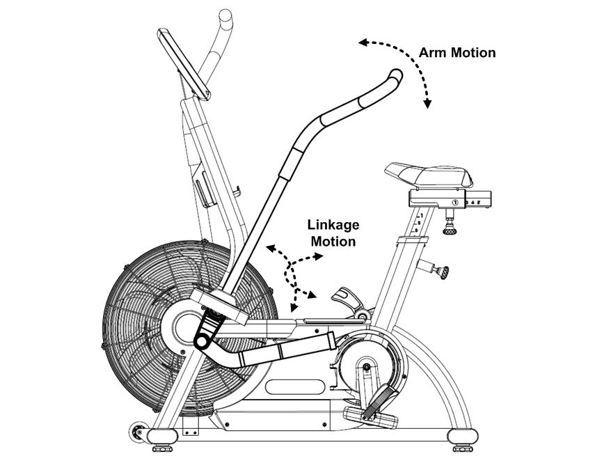 2. Detach the left & right crank linkage arms from the crank cams by removing the two securing shoulder bolts (Fig.