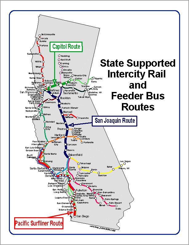 California Rail Services Today IntraState Intercity Rail Service Capitol Corridor (1991) San Joaquin Route (1976) Pacific Surfliner Route + Network of dedicated, connecting buses Plus National