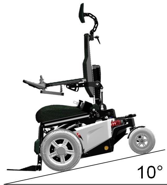 Have the wheelchair checked on a yearly basis by your supplier. Do not change the programmed driving characteristics of your control unit, as it is specific for the situation of the user.