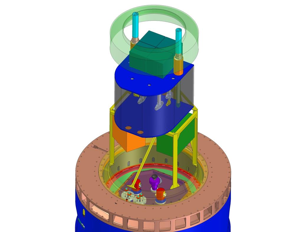 Utility Trunk Re-Design Vacuum valve and turbo-pumps Camera back flange and interface to rotator Support electronic crates Cryogenic valve box (vacuum vessel) Telescope Integrating Structure