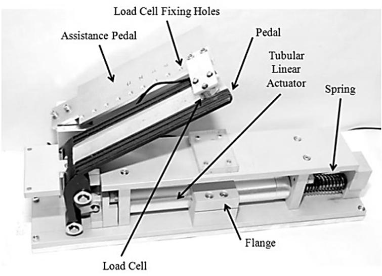 to measure the direct counter-force from the accelerator pedal. The load cell is attached to the assistance pedal, as shown in Fig. 6(b).