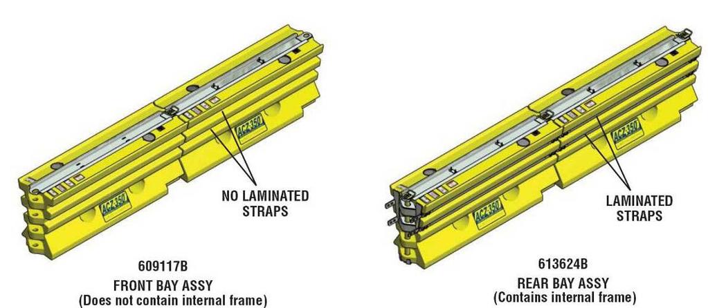 Figure 14b Installing the TL-3 Universal Transition 1. Measure the Barrier width at the base, 16" and 24" above the ground (See Figure 15). 2. Adjust the wheel deflectors to be the same width as the base of the Barrier (See Figure 16).