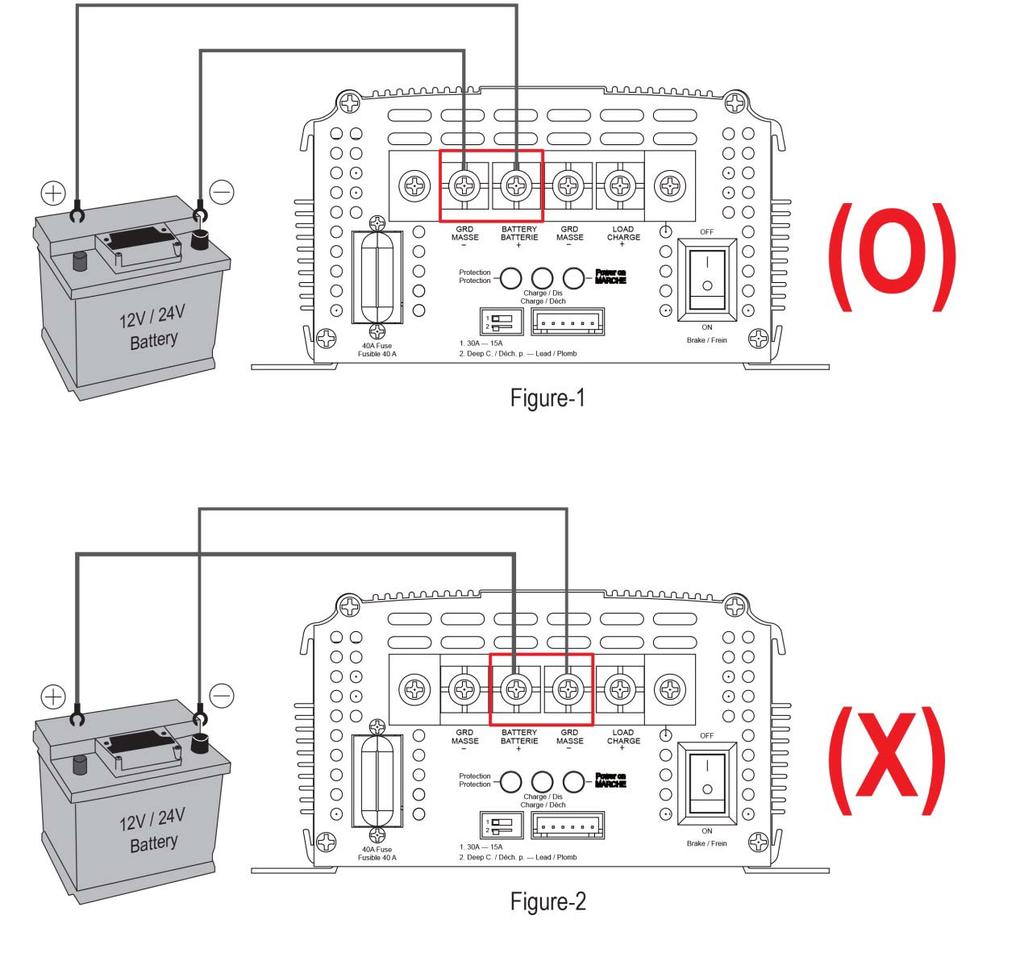 APPENDIX C BATTERY CONNECTION ILLUSTRATION Caution: Always connect to the correct port (Figure-1).