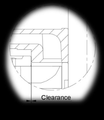 Selection of Proper wear ring material so that the clearance is maintained for