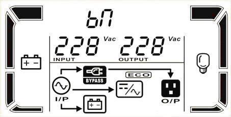 LCD display ECO mode Description When the input voltage is within voltage regulation