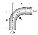 EXHAUST Tubing (Sold Per Foot) Part # Fig.# Dia. Description Flexible W49029 1 3.5 I.D. Galvanized W40011 1 4 I.D Galvanized W40012 1 5 I.D. Galvanized W49034 1 4 I.D. Stainless Steel W40023 1 5 I.