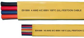 ACI FESTOON CABLE 4 Conductor UL/CSA Festoon Cable (UL) Festoon 600V 105 C -- AWM CSA Festoon FT1, FT4 (- 40 C to 90 C) Application: Designed for power and control applications of crane bridges,