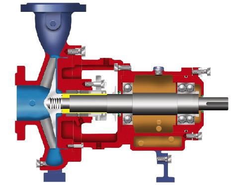 Heavy Duty Design Features Permit a Wide Range of Process Services All EAGLE A pumps have 1 lb. raised face flanges as standard except 1" and " casings which have lb. raised face flanges as standard. (Model A M illustrated.
