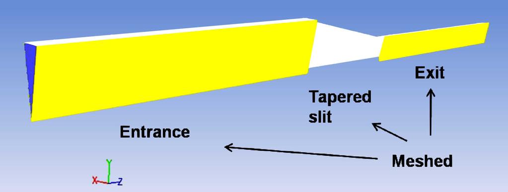 PRESSURE DROP OF SLIT-TYPE HEAT EXCHANGERS 205 Figure 6. Configuration and mesh in the tapered slit channel. Figure 7.