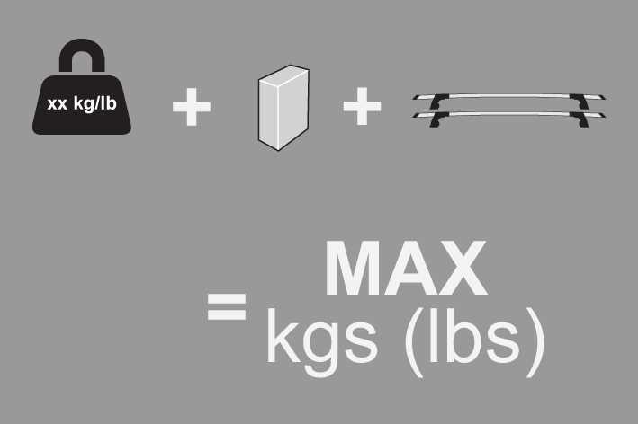 MAX kgs (lbs) W/P WHD Hyundai ix35, 5dr SUV 10-13 NZ 75 kgs (165 lbs) 75 kgs