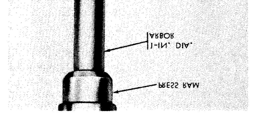 Figure 3-31. Removing or installing bearing in commutator end housing. Figure 3-30. Removing or installing bearing in shift housing. d. Commutator End Housing Assembly.