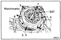 (d) Torque the bolts on the clutch cover in the order shown. Torque: 19 N m (195 kgf cm, 14 ft lbf) HINT: Temporarily tighten the No.1 and No.2 bolts. 2.