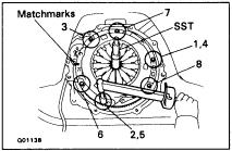 CL20 CLUTCH CLUTCH UNIT (2JZGE) 6. INSPECT DIAPHRAGM SPRING FOR WEAR Using calipers, measure the diaphragm spring for depth and width of wear. Maximum: A: Depth 0.6 mm (0.024 in.) B: Width 5.0 mm (0.