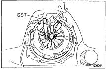 HINT: The bearing is permanently lubricated and requires no cleaning or lubrication. If a problem is found, replace the bearing together with the hub. CLUTCH UNIT INSTALLATION 1.