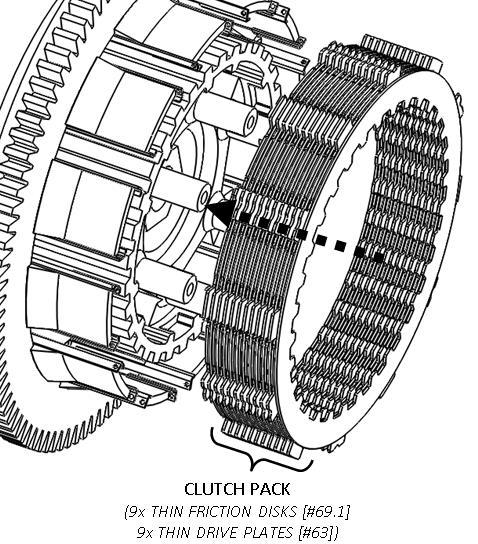 NOTE: In some models, the sleeves will fit deeper into the basket than others. 9. Install the Judder Spring Friction Disk [#69.