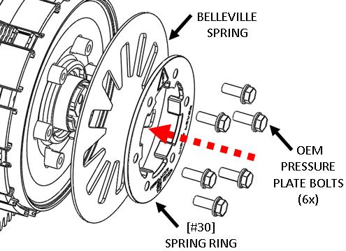 NOTE: Before installing the spring in this step, see the Belleville Spring Options section on the next page for performance options. 16.