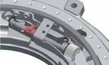 If the distance between the pressure plate and flywheel changes, the axial travel change is converted into a radial movement of the adjuster ring by a pinion with a directly coupled spindle.