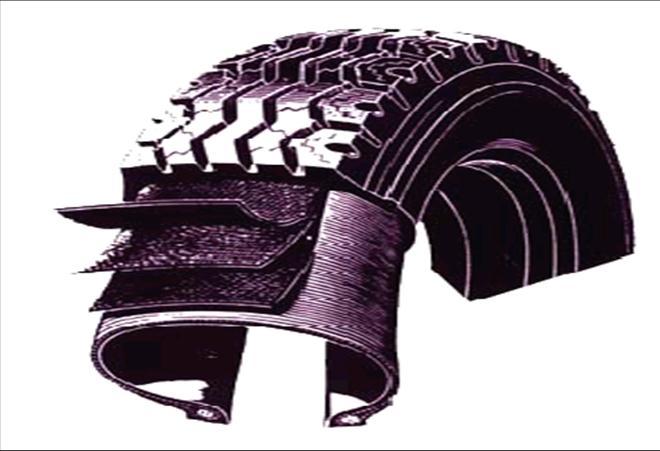 Radial Ply tyres consist of a carcass ply formed by textile arcs running from one bead to the other. Each ply which is laid in an arc at an angle of 90 degrees to the direction the tyre rolls.
