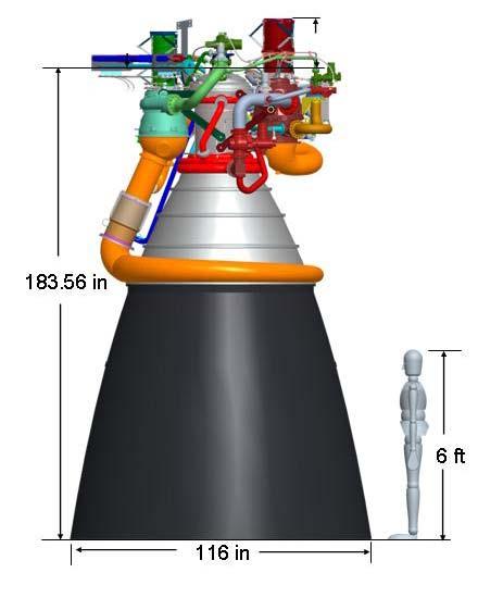 J-2X Engine Kitted for Ares V Mission Upper Stage Engine Element challenge: Design an engine based on an evolution of the Apollo/Saturn era J-2 (GG cycle, 230,000 lbf, 424 seconds I sp ) increased to