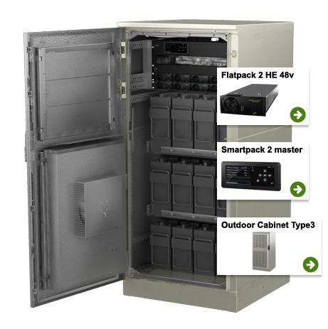 Enclosures Outdoor Type 2 With durable construction the Type 3 Power Cabinet incorporates tailored thermal systems (fan/filters, air conditioners, Heat