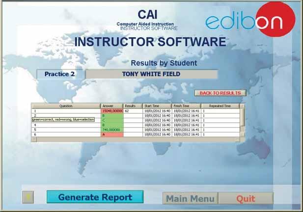 Instructor Software Student Software For more information see CAI catalogue. Click on the following link: /products/catalogues/en/cai.pdf General concepts -FME01/SOF. Impact of a Jet. -FME02/SOF.