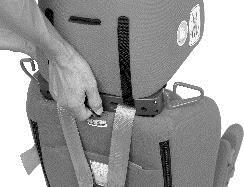 Functions Backrest Section IMPORTANT: Height of the Shoulder Harness