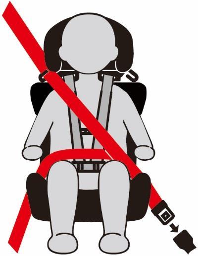 Securing Your Child! WARNING! It is your RESPONSIBILITY to use Vehicle s Safety Belts.