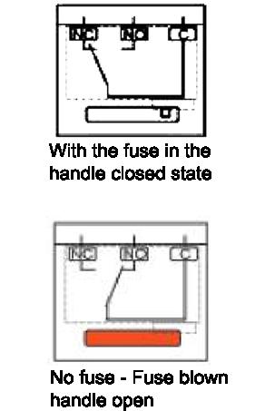 Pre-isolation: when opening the fuse-holder, the microswitch sends a signal before the opening of the main contacts.