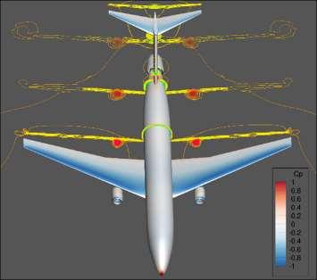 Propulsion-Aircraft Integration for