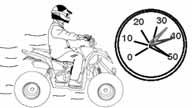 Safety Warnings Operating at Excessive Speeds Operating the ATV at excessive speeds increases the operator's risk of losing control.