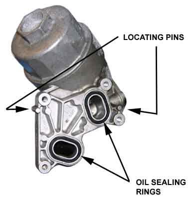 Be prepared to catch residual oil from the oil filter. There are two oval shaped oil sealing rings that may come off with the factory oil cooler units. DO NOT LOOSE THESE! 12.