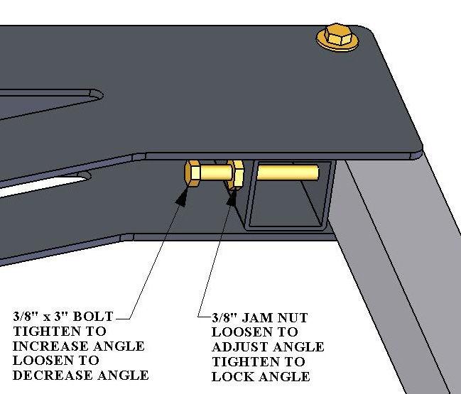 ADJUSTING SEAT ANGLE: The angle of the seat arm is adjustable to provide additional clearance from the spa wall.