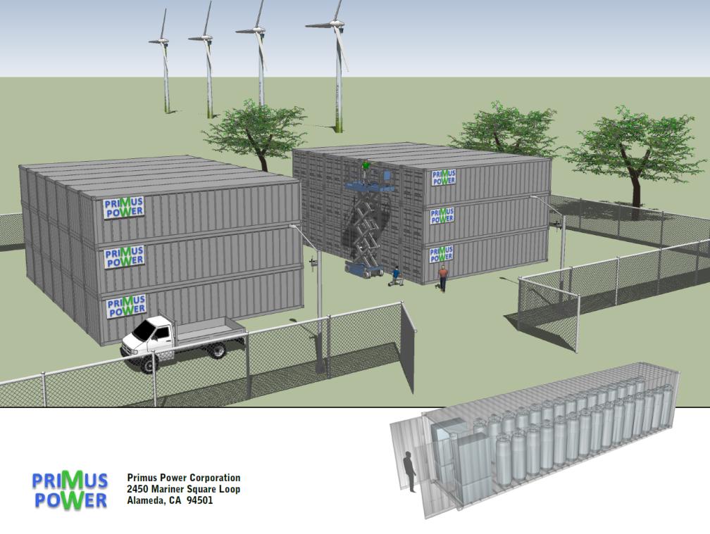 ARRA- Primus Power: 25MW / 3hr battery plant for the Modesto, CA Irrigation District, Providing equivalent flex capacity of a 50MW - $73M gas turbine Gas Turb Storage