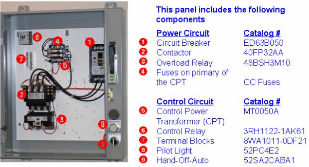 Determining SCCR Step 1 List the short circuit current ratings of components,