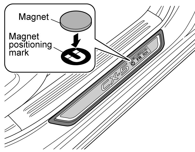 Follow the same procedure when installing to the opposite side of the vehicle. Magnet installation 1.