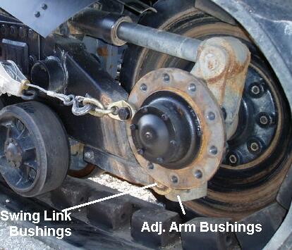 play in the front idler swing link bushings - Any side to side movement of this joint indicates wear and bushings should be replaced at this time.