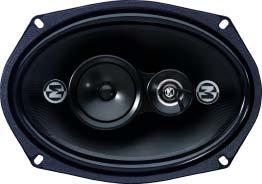 Coaial Speakers The replacement that s an enhancement.