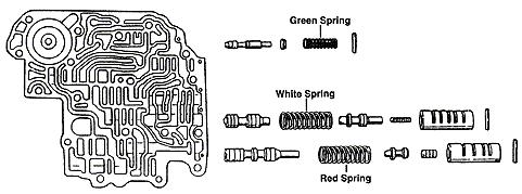 Page 3 of 6 this spring and replace it with the white spring supplied with the kit. Note: The small tapered end goes in first. Install the 2-3 shift control sleeve assembly as removed.