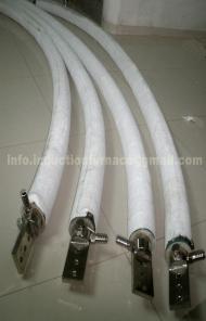 end. Manufacture of all kind WCL cables like inductotherm,electrotherm, megatherm etc.