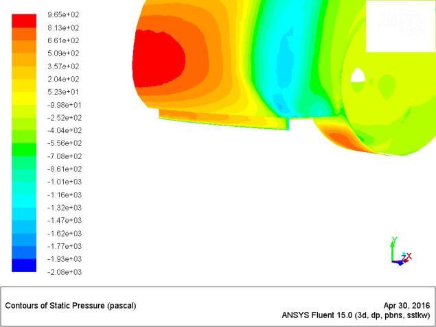 3.2 Car Model With Air-Dam The drag coefficient of car with air-dam attached was obtained as 0.324. The convergence was obtained as shown below. Fig.