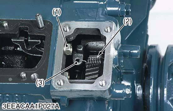 Gear Case 1. Disconnect the start spring (2) from the fork lever 1 (3). 2.