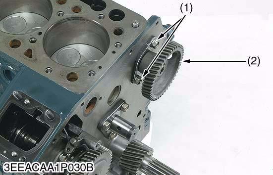 3 ft-lbs (1) Idle Gear (2) Idle Gear Collar (3) External Snap Ring (4) Idle Gear Shaft Mounting Screw (5) Idle Gear Shaft (6) Alignment Mark W1030437