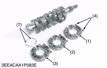 Since diameters of main bearing cases vary, install them in order of marking (b) (1 for Z482-E2B and 1, 2 for D662-E2B, D722- E2B, D782-E2B) from the gear case side. (Refer to the figure.). Match the alignment numbers (a) on the main bearing case assembly 1 (1).